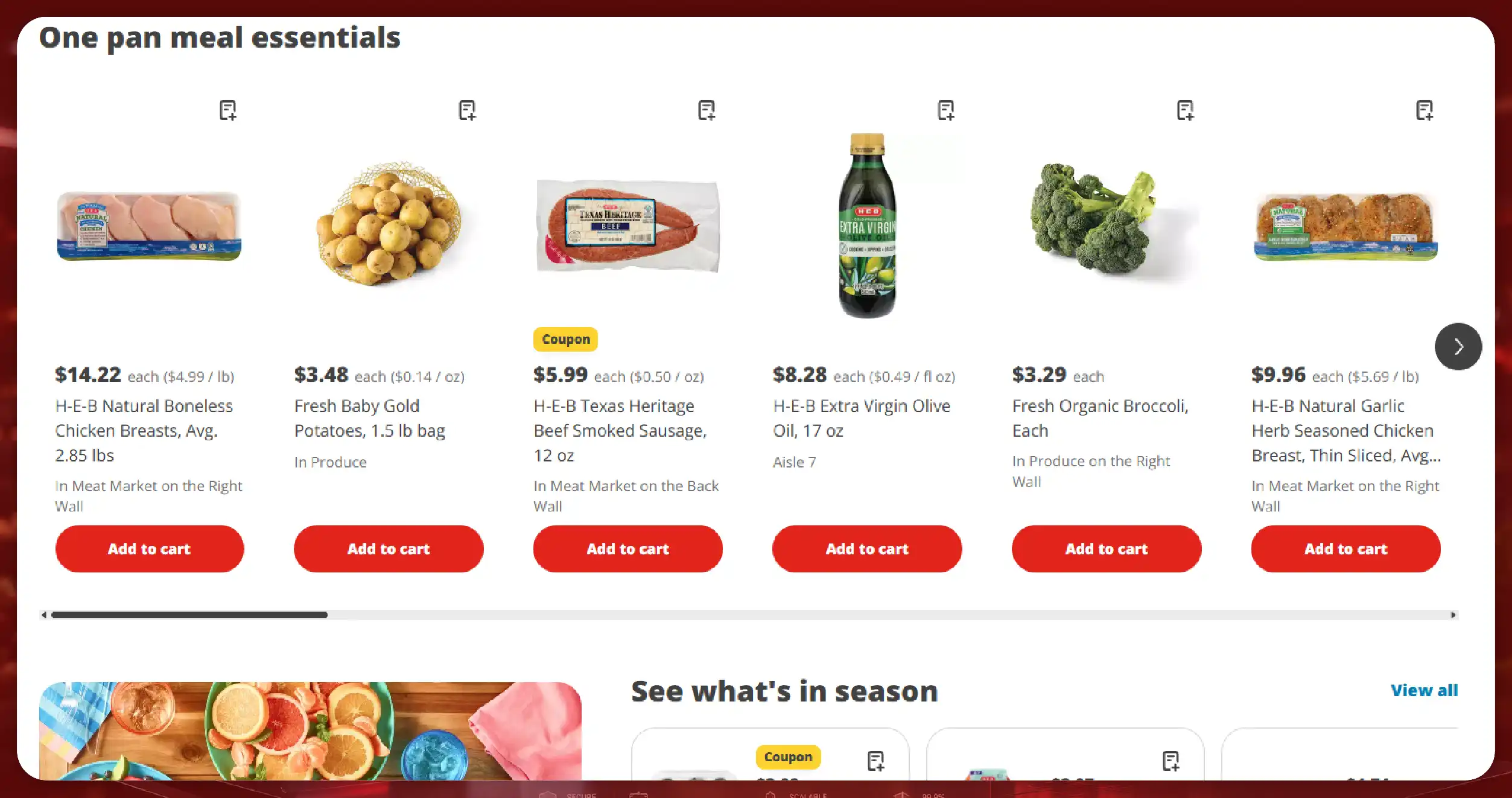 Structured Grocery Data and its Importance